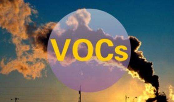 VOCs检测系统